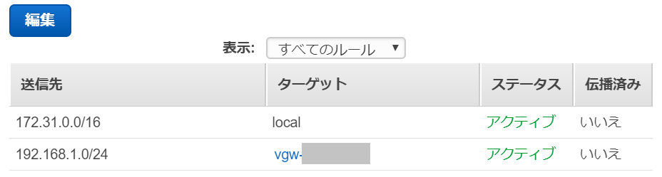 パブリックサブネットとプライベートサブネットの違い Itの教科書